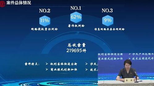 北京互聯(lián)網(wǎng)法院發(fā)布《服務保障新質生產(chǎn)力加快發(fā)展白皮書》，聚焦數(shù)據(jù)處理服務創(chuàng)新與法治保障