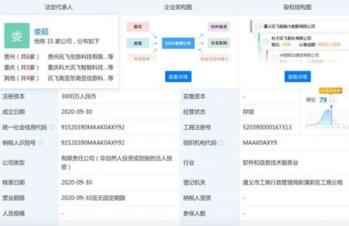 科大訊飛布局西南數(shù)據(jù)產(chǎn)業(yè)，新設遵義大數(shù)據(jù)公司注冊資本達3000萬